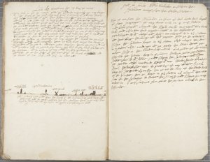 Alexander Gillespie folyóirata, 1663 alkotó: Alexander Gillespie