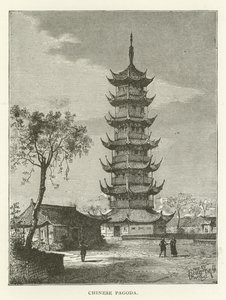Kínai Pagoda alkotó: American School