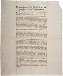 A kísérő Dycass Hydrometer skálájának leírása, 1790 alkotó: American School