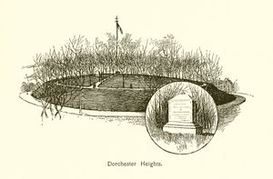 Dorchester Heights alkotó: American School