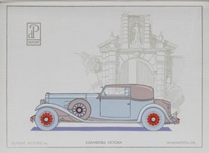 DuPont Motor Cars: Victoria kabrió, 1921 alkotó: American School