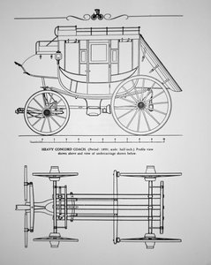 Heavy Concord Stagecoach 1890-ből (metszet) alkotó: American School
