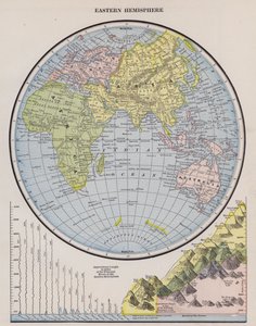 A keleti félteke térképe (színes metszet) alkotó: American School
