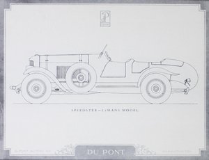 Speedster - LeMans Model, DuPont Motor Cars, 1921 alkotó: American School