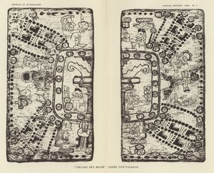 Bacab Codex Cortesianus diagram alkotó: American School