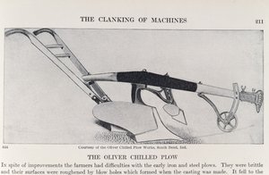 The Oliver Chilled Plough, The Pageant of America, 3. kötet, Ralph Henry Gabriel, 1926 alkotó: American School