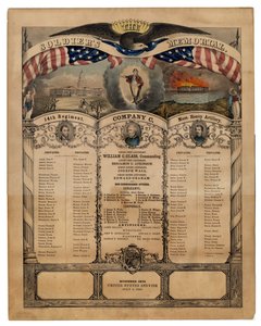 The Soldiers Memorial: 14. ezred, C század, Mass. Heavy Tüzérség, pub. Currier & Ives, 1862 alkotó: American School
