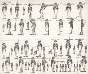 US Fegyverzeti Kézikönyv (litho) alkotó: American School