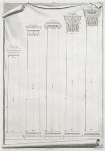 Díszítő részletek a Nimes-i templomból, illusztráció a Palladio által írt „I Quattro Libri dell