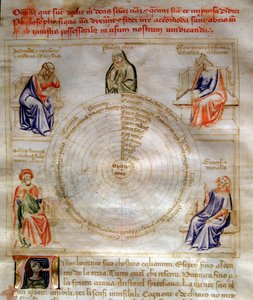 A filozófia allegóriája Bartolomeo di Bartoli "" Chansonne des sept Vertus et des sept Arts liberales dedined to Bruzio Visconti " (Az erények és tudományok éneke) című művében. Andrea di Bartoli akvarellje (aktív 1358 és 1368 között) (ms. 599, fol.