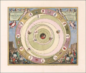 1660-as égi térkép, amely Aratus görög csillagász világegyetem-modelljét szemlélteti. alkotó: Andreas Cellarius