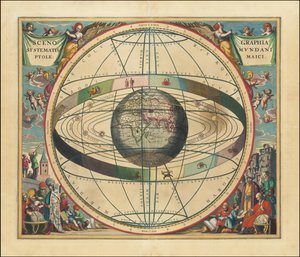 1660-as égi térkép - Scenographia Systematis Mundani Ptolemaici alkotó: Andreas Cellarius