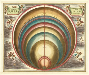 1660-as égi térkép, amely a különböző égitestek és csillagok nagyságát mutatja be. alkotó: Andreas Cellarius