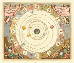 Andreas Cellarius 1660-as ábrája, amely Aratus görög csillagász világegyetem-modelljét szemlélteti. alkotó: Andreas Cellarius