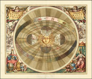 1661 Cellarius táblázata, amely Kopernikusz heliocentrikus világegyetemi modelljét szemlélteti. alkotó: Andreas Cellarius