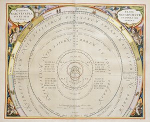 Harmonia Macrocosmica, Ptolemaioszi bolygómozgáselmélet, metszet, Andreas Cellarius (1596-1665) alkotó: Andreas Cellarius