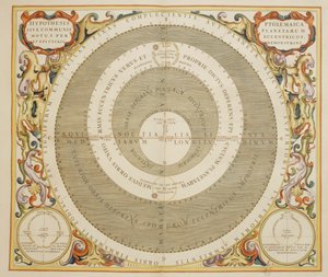 Harmonia Macrocosmica, Ptolemaioszi bolygómozgáselmélet, metszet, Andreas Cellarius (1596-1665) alkotó: Andreas Cellarius