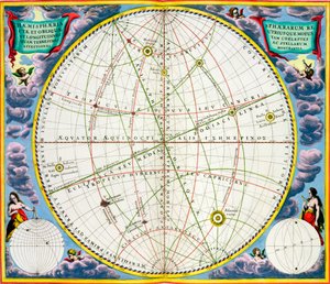 A Föld és a bolygók mozgását ábrázoló térkép, 1660-1661 alkotó: Andreas Cellarius