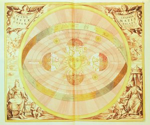 A nap kopernikuszi rendszere, a „Harmonia Macrocosmica”-ból, kiadva Amszterdamban, 1660 d. alkotó: Andreas Cellarius