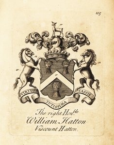 Tisztelt William Hatton jobboldal címere