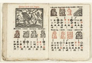 Oldalak az 1712. júliusi előrejelzéssel alkotó: Anonymous