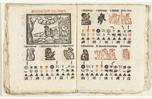 Oldalak az 1712. márciusi előrejelzéssel alkotó: Anonymous