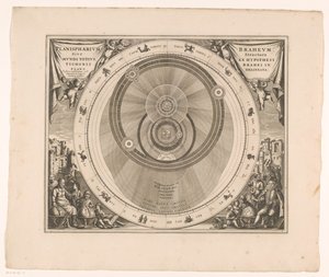 A Brahe rendszer égi térképe Planisphaerium Braheum sive structura mundi totius ex hypothesi Tychonis (...) (cím a tárgyon) alkotó: Anonymous