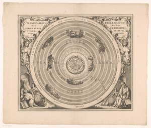 Hemelkaart van het stelsel Ptolemaiosz A Ptolemaioszi planiszféra vagy a világ földgömbjeinek gépe a hipotézisből (...) (cím a tárgyon) alkotó: Anonymous