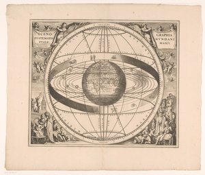 Ptolemaiosz rendszerének égbolttérképe Scenographia systematis mundani Ptolemaici (cím a tárgyon) alkotó: Anonymous