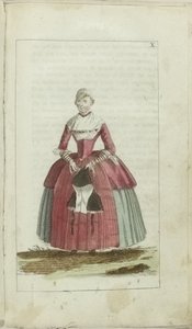 Divat és Ízlés kabinet 1791, pl. x alkotó: Anonymous