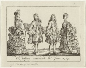 1725 körüli ruházat Ruházat 1725 körül (cím a tárgyon) alkotó: Anonymous