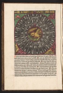A vasárnapi betű (littera dominicalis) meghatározásának ütemezése alkotó: Anonymous