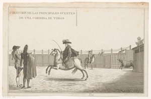 Bikaviadorok egy arénában Coleccion de las Principles suertes de una corrida de toros (sorozat címe az objektumon) A legfontosabb bikaviadal manőverek gyűjteménye (sorozat címe) alkotó: Anonymous