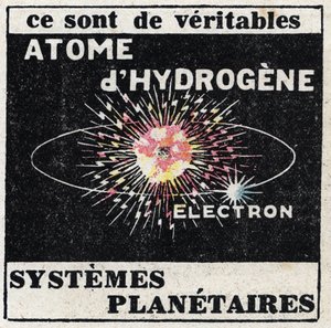 Atom és tudomány: Hidrogénatom. Névtelen illusztráció 1925-ből. Magángyűjtemény. alkotó: Anonymous Anonymous