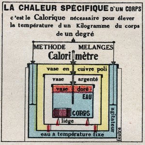 Kalorimetria: a test fajhője. 1925 névtelen illusztrációja. Magángyűjtemény. alkotó: Anonymous Anonymous