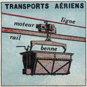 Villamos vasutak: légi közlekedés (teleferikus). Névtelen illusztráció 1925-ből. Magángyűjtemény. alkotó: Anonymous Anonymous
