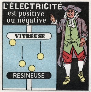 Elektromos jelenségek: az elektrolit pozitív és negatív. Benjamin Franklin (1706-1790) elmélete a két elektrolitról, az egyik üvegről (a pozitív) és a másik gyantáról (a negatívról). Névtelen illusztráció 1925-ből. Magángyűjtemény. alkotó: Anonymous Anonymous