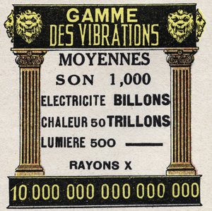 Éter (anyag): átlagos rezgések tartománya hang, elektromos, hő, fény és röntgensugárzás esetén. Névtelen illusztráció 1925-ből. Magángyűjtemény. alkotó: Anonymous Anonymous