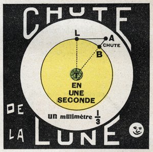 Gravitáció: a Hold esésének kiszámítása. 1925 névtelen illusztrációja. Magángyűjtemény. alkotó: Anonymous Anonymous