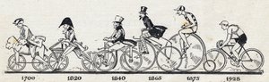 A kerékpár története: különböző kerékpármodellek 1700-tól 1928-ig. Metszet a „” Le petit Journal illustrious”-ban alkotó: Anonymous Anonymous
