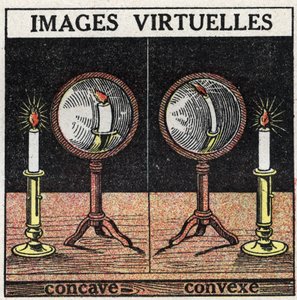 Fényvisszaverődés: virtuális kép homorú tükörrel (balra) és domború tükörrel (jobbra). Névtelen illusztráció 1925-ből. Magángyűjtemény. alkotó: Anonymous Anonymous