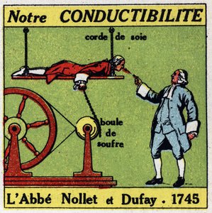 Az elektrolit élettani hatásai: Jean Antoine (Jean-Antoine) Nollet abbé (1700-1770) és Charles Francois Du Fay (Dufay?) (1698-1739) 1745-ös tapasztalatai az emberi test vezetőképességéről. Névtelen illusztráció 1925-ből. Magángyűjtemény. alkotó: Anonymous Anonymous