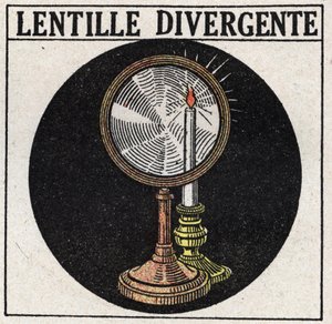 Prizmák és lencsék: divergens lencse. Névtelen illusztráció 1925-ből. Magángyűjtemény. alkotó: Anonymous Anonymous