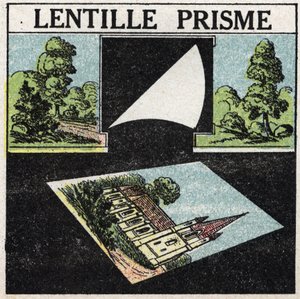 Prizmák és lencsék: prizma lencse. Névtelen illusztráció 1925-ből. Magángyűjtemény. alkotó: Anonymous Anonymous