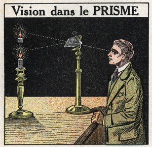 Prizmák és lencsék: látás a prizmában. Névtelen illusztráció 1925-ből. Magángyűjtemény. alkotó: Anonymous Anonymous