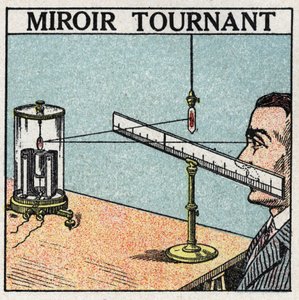 Fényvisszaverődés: forgó tükör. 1925 névtelen illusztrációja. Magángyűjtemény. alkotó: Anonymous Anonymous