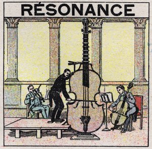 Hangenergia: hangszerek létrehozásánál használt rezonancia. Névtelen illusztráció 1925-ből. Magángyűjtemény. alkotó: Anonymous Anonymous