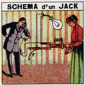 Telefon: csatlakozó séma. 1925 névtelen illusztrációja. Magángyűjtemény. alkotó: Anonymous Anonymous