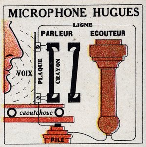 A telefon: David Edward Hughes (1831-1900) mikrofonja. Névtelen illusztráció 1925-ből. Magángyűjtemény. alkotó: Anonymous Anonymous