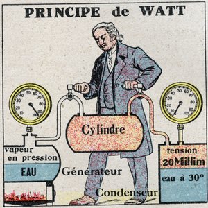 A gőzgép: James Watt-elv (1736-1819). Névtelen illusztráció 1925-ből. Magángyűjtemény. alkotó: Anonymous Anonymous
